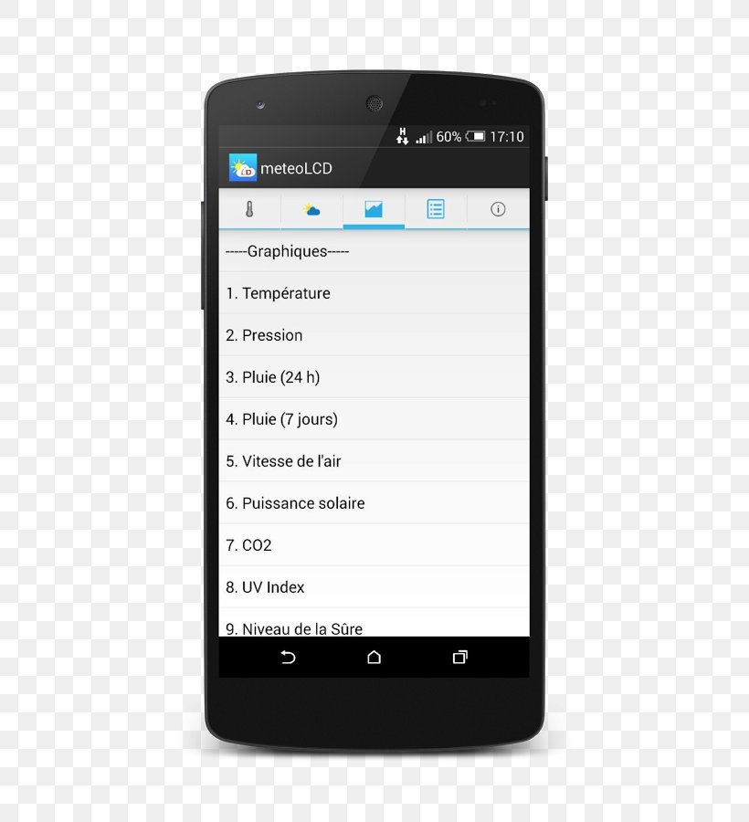 Accelerated Mobile Pages Menu Android, PNG, 532x900px, Accelerated Mobile Pages, Android, Cellular Network, Communication Device, Electronic Device Download Free