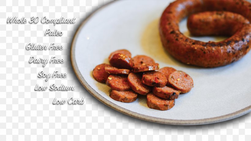 Breakfast Recipe Kielbasa Main Course, PNG, 1713x961px, Breakfast, American Food, Breakfast Sausage, Chorizo, Course Download Free
