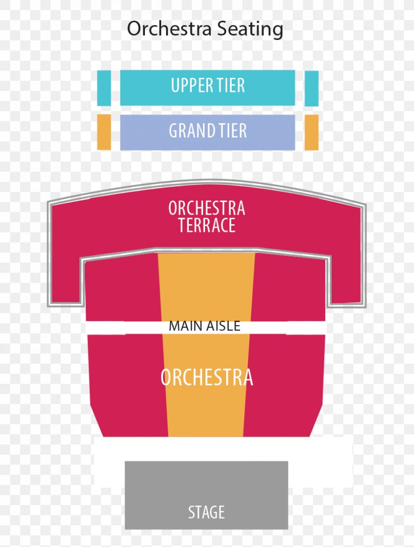 Mondavi Center Tennessee Performing Arts Center Aircraft Seat Map Andrew Jackson Hall, PNG, 840x1110px, Tennessee Performing Arts Center, Aircraft Seat Map, Area, Brand, Communication Download Free