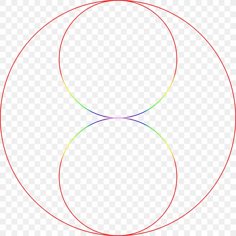Circle Central Angle Arc Length, PNG, 2188x2188px, Arc, Arc Length, Area, Central Angle, Centre Download Free