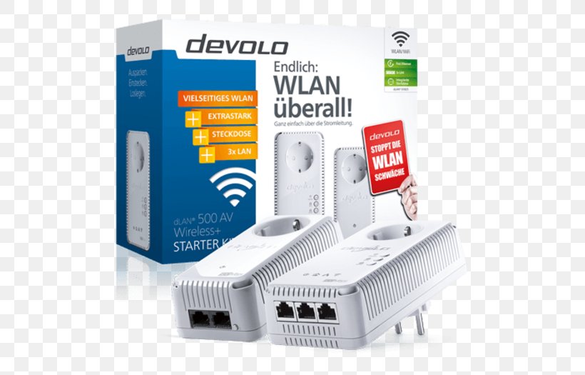 Devolo PowerLAN Power-line Communication Wi-Fi HomePlug, PNG, 700x525px, Devolo, Ac Power Plugs And Sockets, Adapter, Data Transfer Rate, Electronic Device Download Free