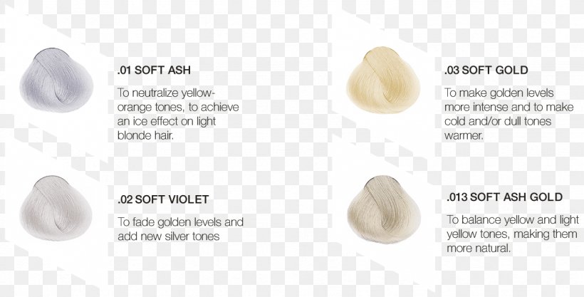 Human Hair Color Cosmetologist Nail, PNG, 1232x627px, Human Hair Color, Barber, Blog, Body Jewelry, Braid Download Free