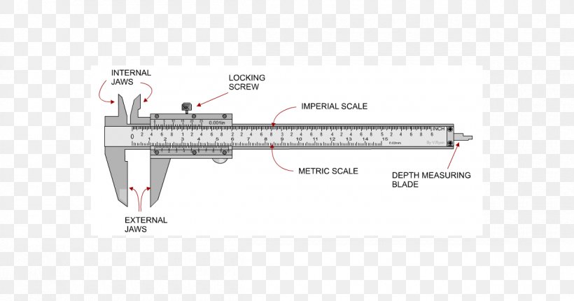 Vernier Scale Calipers Measurement Measuring Instrument Diagram, PNG, 1200x630px, Vernier Scale, Accuracy And Precision, Calipers, Diagram, Gauge Download Free