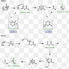 Sulfur Tetrafluoride Thionyl Tetrafluoride Thionyl Chloride Sulfur ...