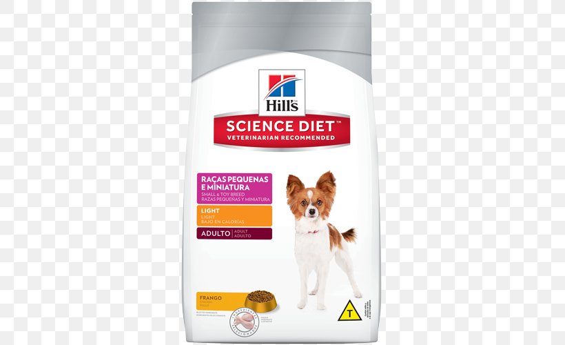 Maltese Dog Hill's Pet Nutrition Science Diet Pet Food Filhote, PNG, 500x500px, Maltese Dog, Cat, Dog, Dog Food, Dog Like Mammal Download Free