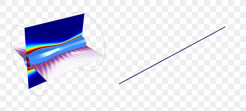 Physical Optics COMSOL Multiphysics Electromagnetic Radiation, PNG, 1152x524px, Optics, Blue, Carl Friedrich Gauss, Computer Software, Comsol Multiphysics Download Free