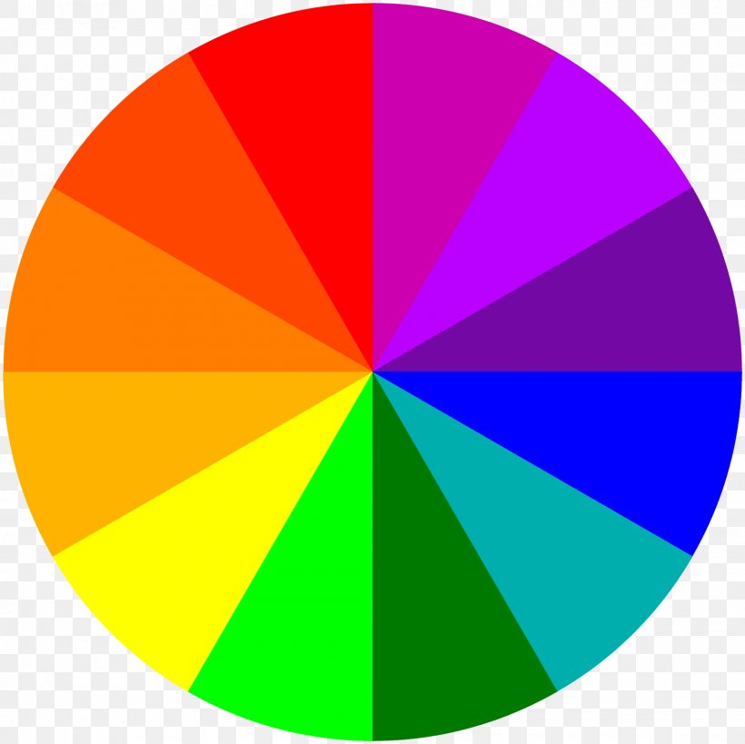 Rainbow Color Wheel Tertiary Color ROYGBIV, PNG, 1600x1600px, Rainbow, Area, Blue, Brightness, Chakra Download Free
