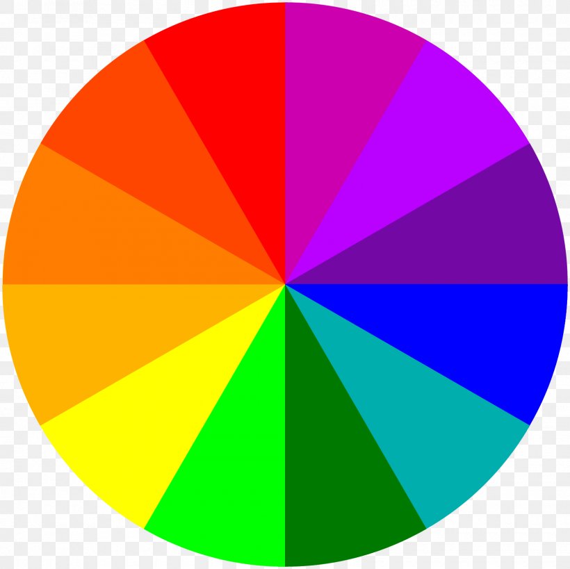 Rainbow Color Wheel Tertiary Color ROYGBIV PNG 1600x1600px Rainbow 