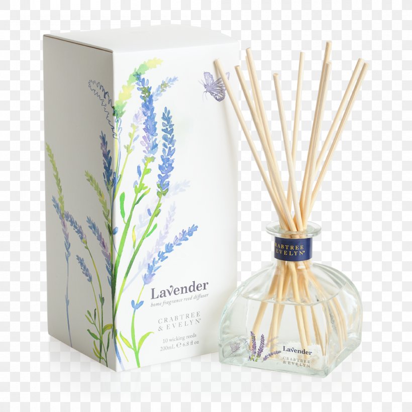 Crabtree & Evelyn Body Lotion Perfume Lavender, PNG, 1000x1000px, Lotion, Beautym, Beige, Crabtree Evelyn, Crabtree Evelyn Body Lotion Download Free