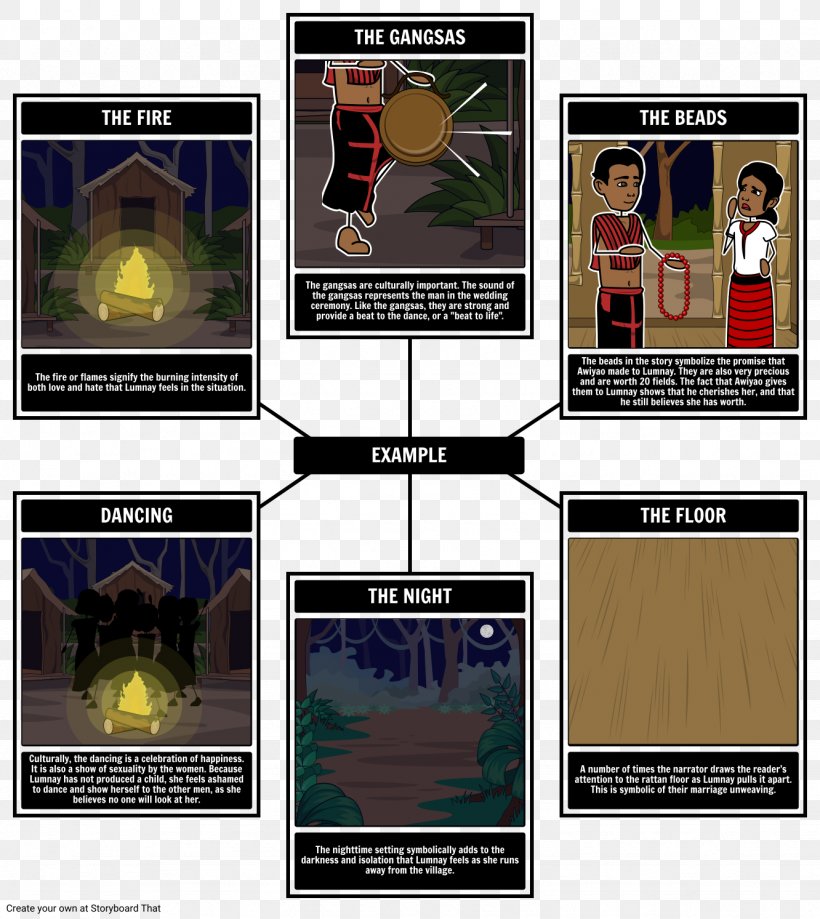 Romeo And Juliet A Midsummer Night's Dream Hamlet Storyboard Shakespearean Comedy, PNG, 1332x1493px, Romeo And Juliet, Dance, Games, Hamlet, Literature Download Free