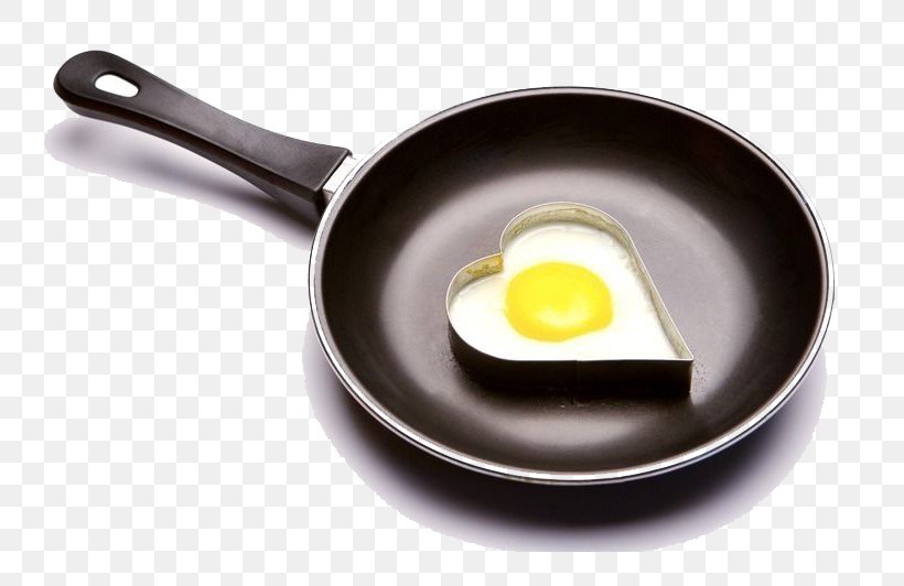 Fried Egg Chicken Frying Pan, PNG, 800x532px, Fried Egg, Bread, Chicken, Chicken Egg, Cooking Oil Download Free