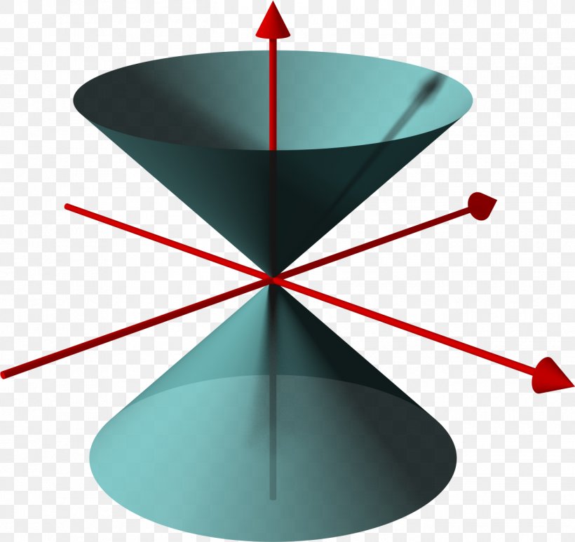 Hyperboloid Hyperbola Quadric Surface Cone, PNG, 1350x1274px, Hyperboloid, Cartesian Coordinate System, Cone, Conic Section, Conical Surface Download Free