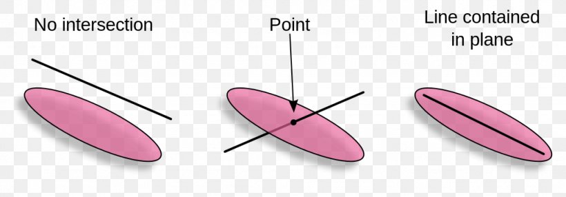 Pink M Line Angle, PNG, 1024x358px, Pink M, Magenta, Pink, Rtv Pink Download Free