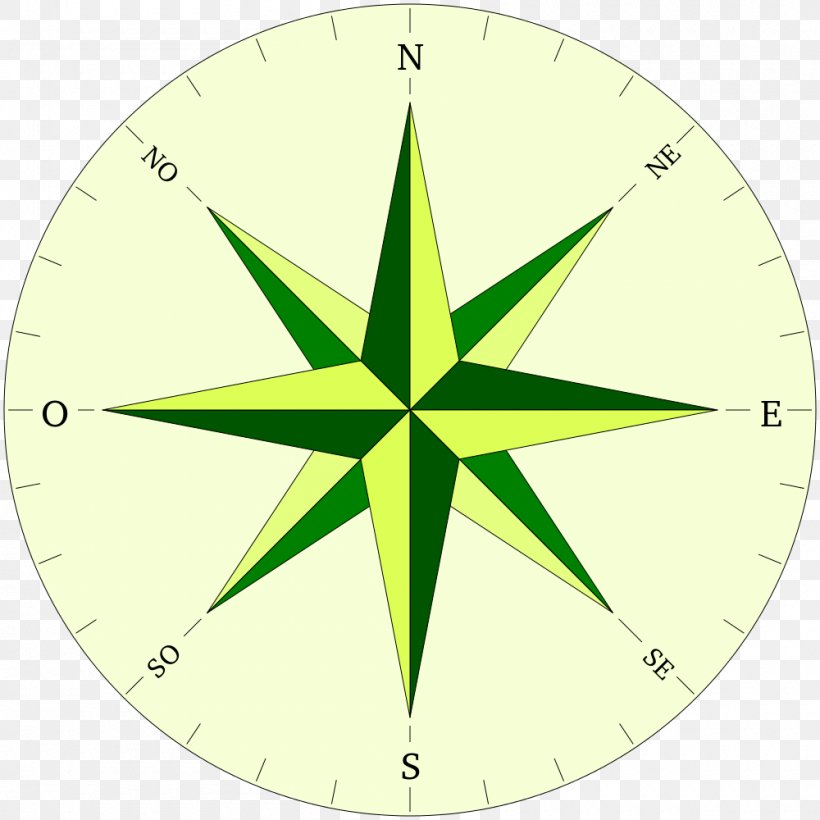 Compass Rose Alpine School District Octant, PNG, 1000x1000px, Compass Rose, Alpine School District, Area, Compass, Green Download Free