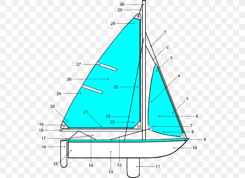 Sailboat Sailboat Sailing Clip Art, PNG, 558x595px, Boat, Aqua, Area, Boating, Brigantine Download Free