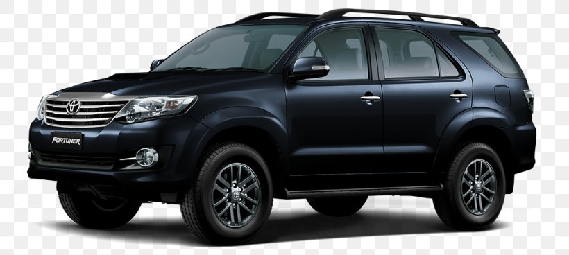 Toyota Fortuner Car Toyota Corolla Sport Utility Vehicle, PNG, 1024x460px, Toyota Fortuner, Automotive Design, Automotive Exterior, Automotive Tire, Brand Download Free