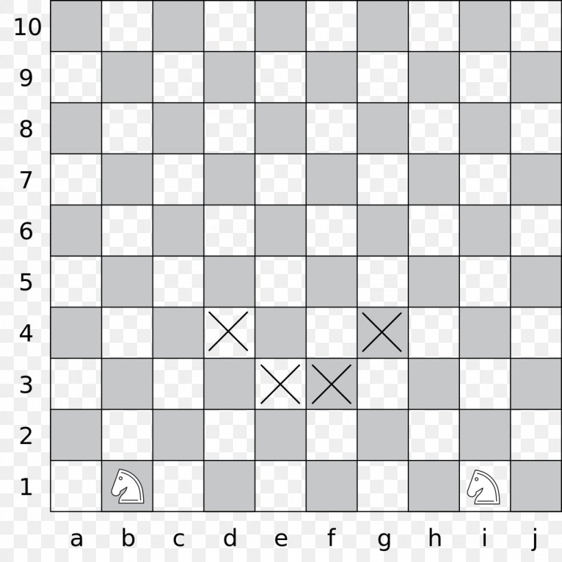 Encyclopaedia Of Chess Openings Draughts Queen Chessboard, PNG, 1024x1024px, Chess, Area, Bishop, Black And White, Board Game Download Free