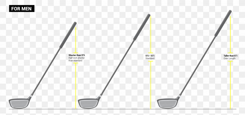 Shaft Golf Clubs Iron Steel, PNG, 2842x1337px, Shaft, Area, Brand, Certainty, Diagram Download Free