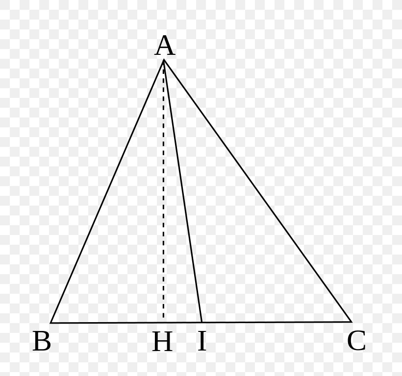 Triangle Median Apollonius's Theorem, PNG, 768x768px, Triangle, Apollonius Of Perga, Area, Diagram, Encyclopedia Download Free
