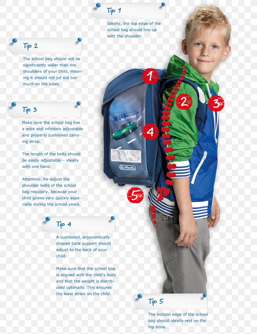 Backpack Ransel Pelikan AG School Satchel, PNG, 860x1116px, Backpack, Advertising, Brand, Child, Goal Download Free