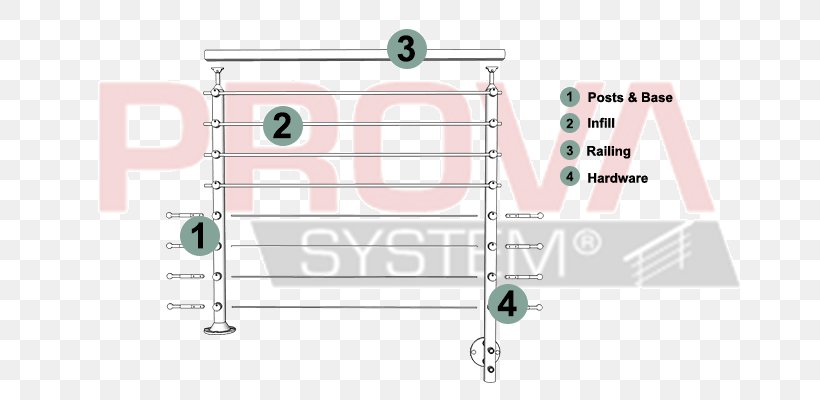 Guard Rail Cable Railings Deck Railing Handrail, PNG, 700x400px, Guard Rail, Area, Baluster, Cable Railings, Deck Download Free