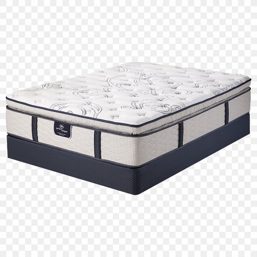 Mattress Firm Serta Box-spring Foam, PNG, 1500x1500px, Mattress, Adcock Furniture, Bed, Bed Frame, Bedding Download Free