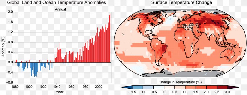 Global Temperature Record Global Warming Climate Change, PNG, 4095x1576px, Watercolor, Cartoon, Flower, Frame, Heart Download Free