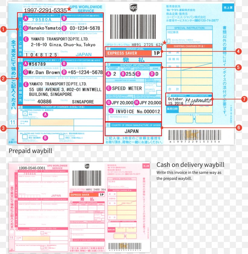 United Parcel Service Cash On Delivery Yamato Transport Cargo Waybill, PNG, 1820x1865px, United Parcel Service, Area, Cargo, Cash On Delivery, Cfr Download Free
