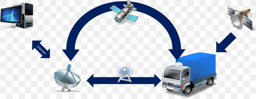 Car Science And Technology Week Transport Truck, PNG, 1724x672px, Car, Aerials, All Xbox Accessory, Communication, Electronics Accessory Download Free