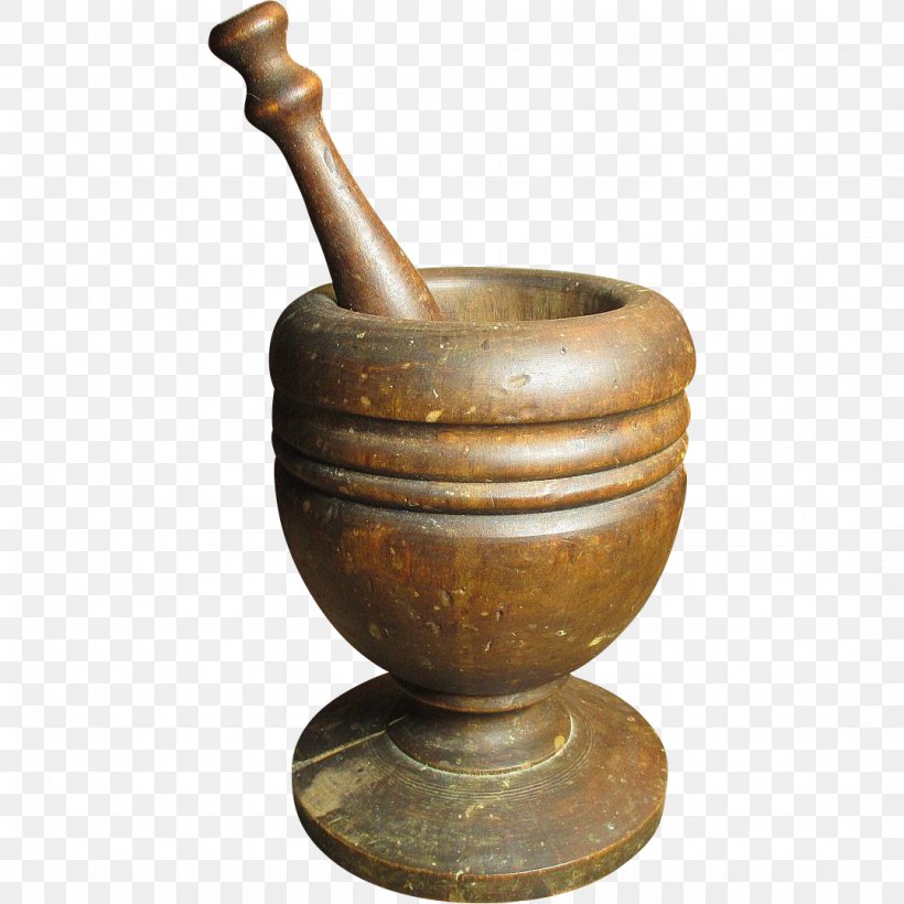 Mortar And Pestle Kitchenware Brass, PNG, 1078x1078px, Mortar And Pestle, Advertising, Antique, Apothecary, Artifact Download Free