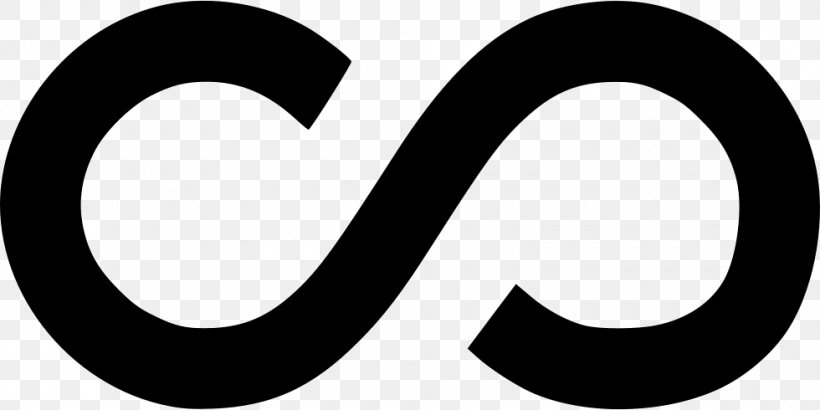 Infinity Symbol, PNG, 980x490px, Infinity Symbol, Art Museum, Author, Black And White, Brand Download Free