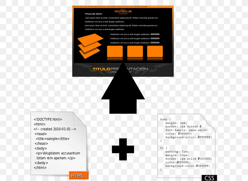 Cascading Style Sheets Wikibooks HTML Web Page, PNG, 617x600px, Cascading Style Sheets, Brand, Diagram, Html, Information Download Free