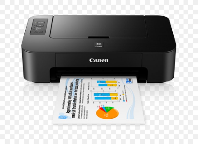 Inkjet Printing Canon Multi-function Printer ピクサス, PNG, 800x600px, Inkjet Printing, Canon, Compact Photo Printer, Electronic Device, Electronics Download Free