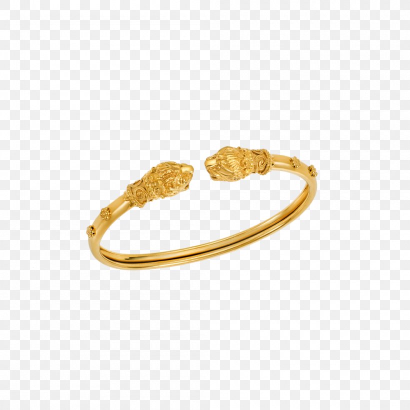 Bangle Bracelet Body Jewellery Amber, PNG, 1000x1000px, Bangle, Amber, Body Jewellery, Body Jewelry, Bracelet Download Free
