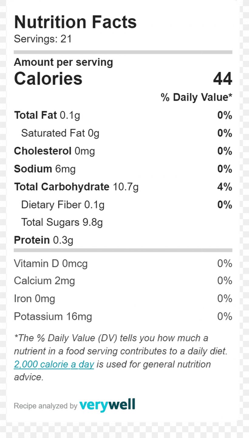 Muffin Nutrition Facts Label Nutrient Food, PNG, 1000x1755px, Muffin, Amusebouche, Area, Calorie, Diagram Download Free