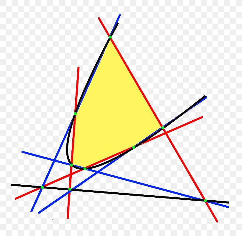 Point Cayley–Bacharach Theorem Pascal's Theorem Triangle, PNG, 800x800px, Point, Algebraic Geometry, Area, Curve, Diagram Download Free