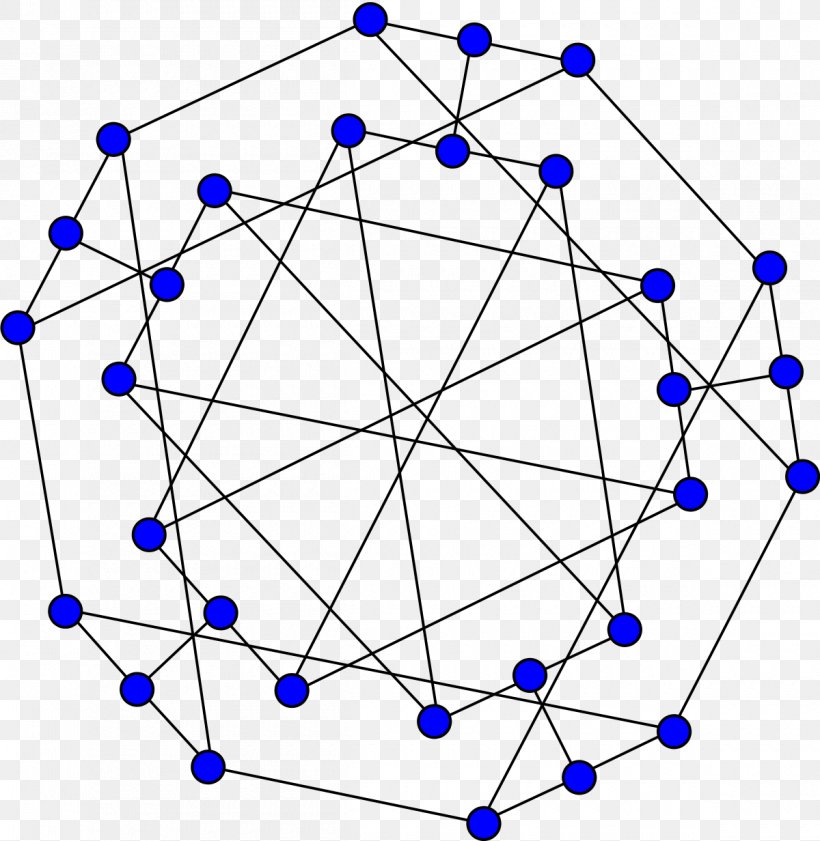 Double-star Snark Graph Theory Hypohamiltonian Graph, PNG, 1200x1232px, Snark, Area, Cubic Graph, Doublestar Snark, Flower Snark Download Free