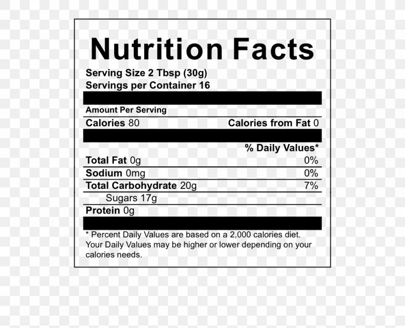 Nutrition Facts Label Tea Food Low-fat Diet, PNG, 1008x818px, Nutrition Facts Label, Area, Brand, Calorie, Cooking Download Free