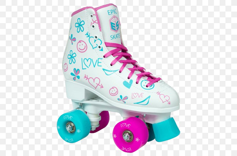 Quad Skates Roller Skates In-Line Skates Roller Skating Skateboarding, PNG, 720x540px, Quad Skates, Footwear, Freestyle Slalom Skating, Ice Skating, Inline Skates Download Free
