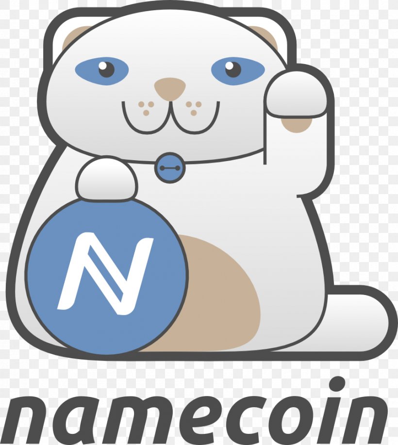 CryptoKitties Cryptocurrency Blockchain Namecoin Initial Coin Offering, PNG, 894x1000px, Cryptokitties, Area, Artwork, Bitcoin, Blockchain Download Free