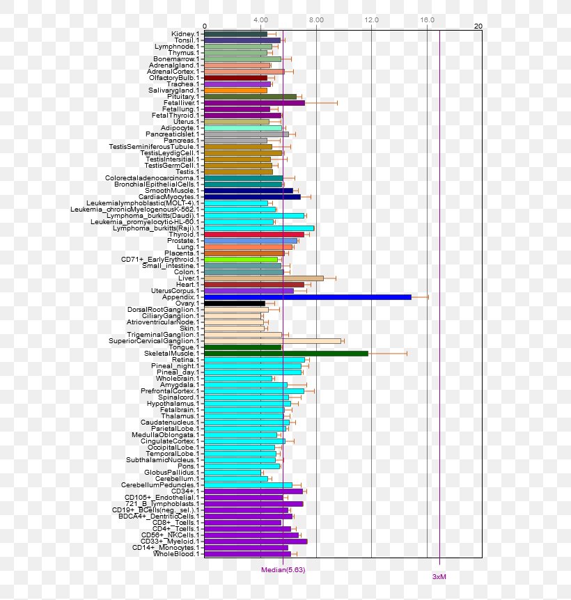 Line Angle Diagram, PNG, 617x862px, Diagram, Area, Elevation Download Free