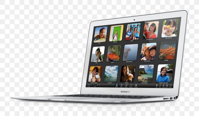 MacBook Pro MacBook Air Laptop, PNG, 1020x598px, Macbook Pro, Apple, Apple Macbook Air 13 Mid 2017, Computer, Display Device Download Free