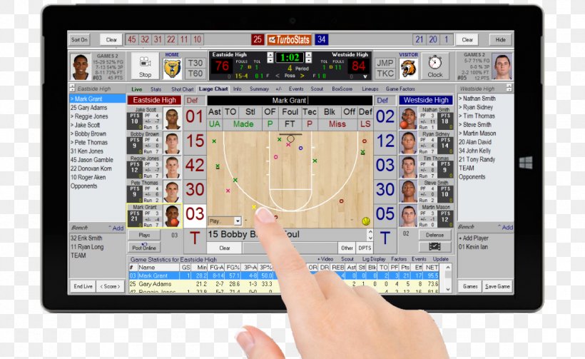 Computer Program Display Device Organization Electronics Sport, PNG, 1161x713px, Computer Program, Basketball, Basketball Statistics, Coach, Coaching Download Free