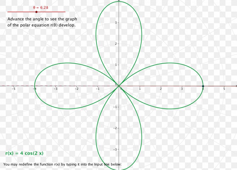 Drawing Circle Point Angle /m/02csf, PNG, 1329x951px, Drawing, Area, Diagram, Leaf, Point Download Free