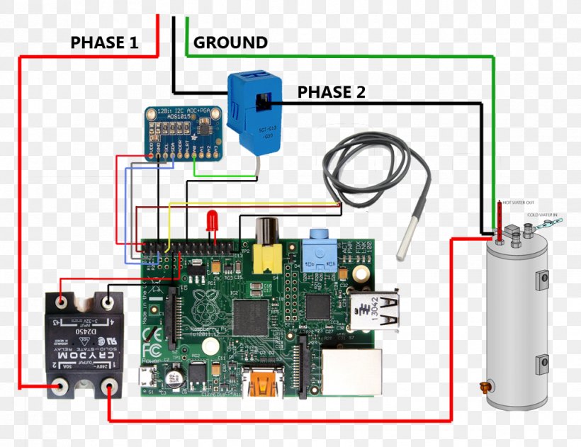 Water Heating Raspberry Pi Electricity Electronics Electric Heating, PNG, 1019x785px, Water Heating, Circuit Component, Communication, Computer Component, Electric Heating Download Free