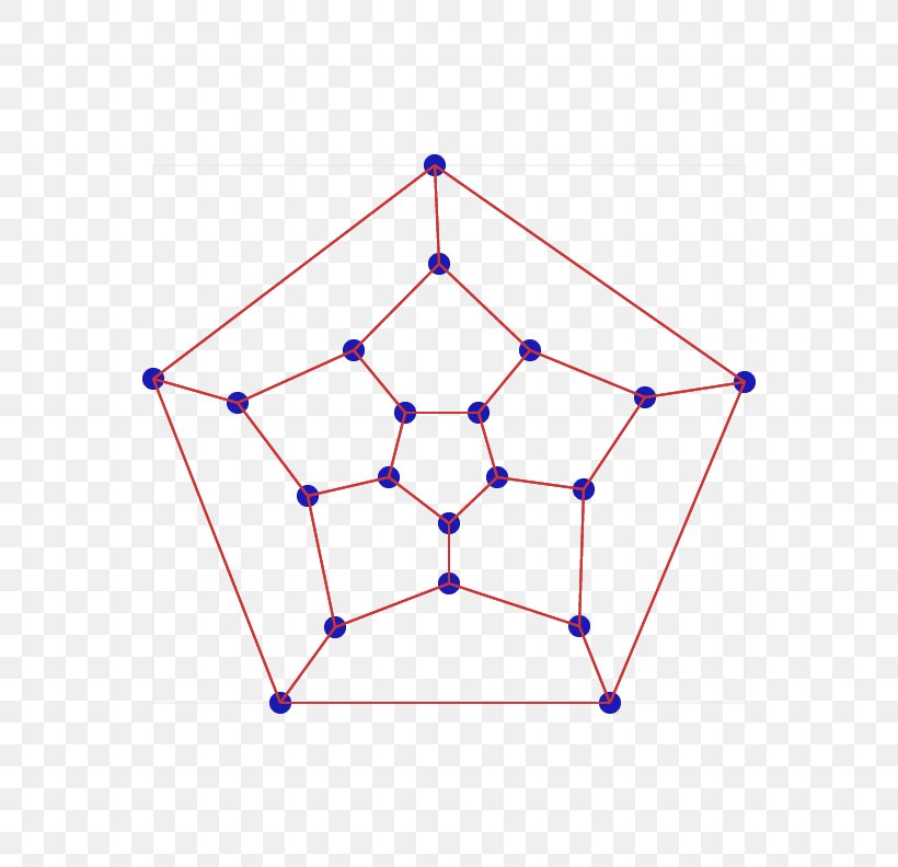 buckminsterfullerene diagram