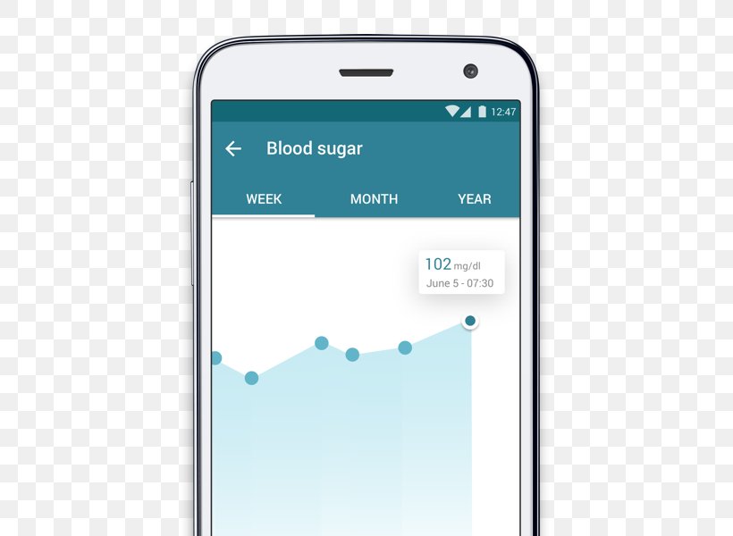 Smartphone Hypertension Pill Reminder, PNG, 480x600px, Smartphone, Atrial Fibrillation, Blood Pressure, Blue, Brand Download Free