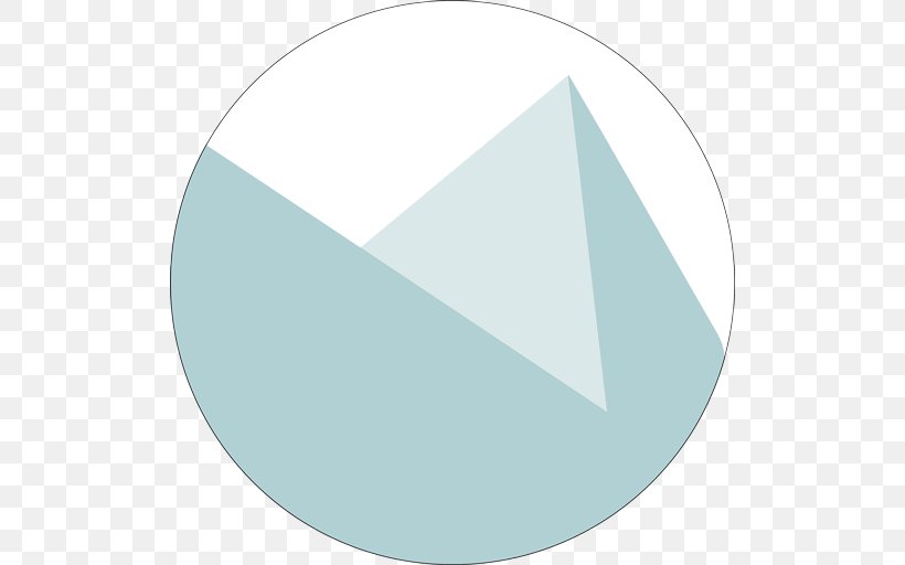Circle Triangle Font, PNG, 512x512px, Triangle, Aqua Download Free