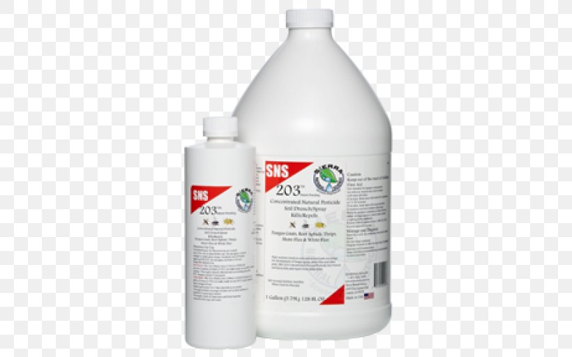 Imperial Gallon Pesticide Pest Control Bayer Advanced 700270 Complete Insect Killer For Soil And Turf Concentrate 40-Ounce, PNG, 512x512px, Pest, Hydroponics, Liquid, Ounce, Pest Control Download Free
