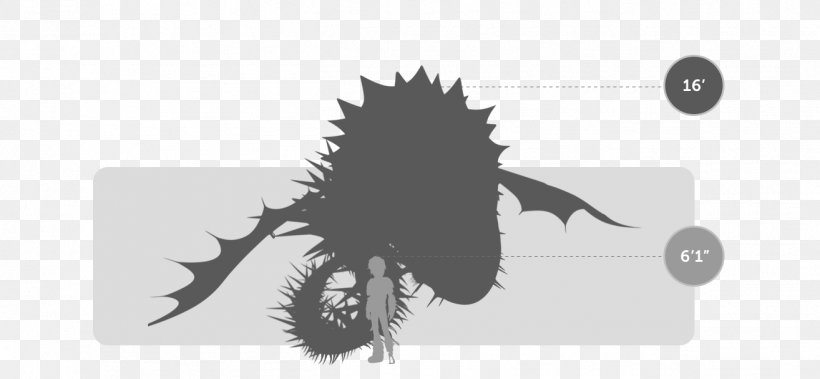 Fishlegs Hiccup Horrendous Haddock III Valka How To Train Your Dragon, PNG, 1314x608px, Fishlegs, Black, Black And White, Brand, Death Download Free